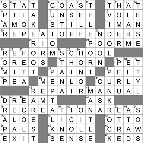 Crossword clue repulsive. Things To Know About Crossword clue repulsive. 